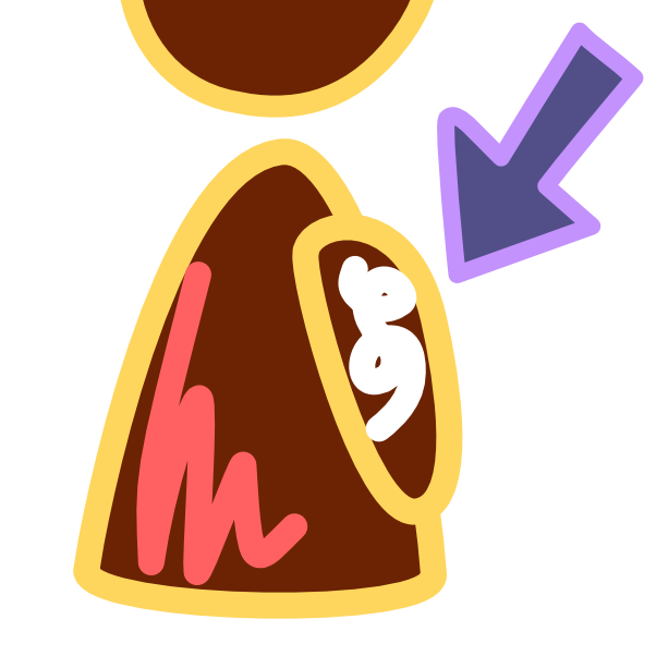 a brown figure with yellow line art and a white squiggly line on the arm, there’s a purple arrow pointing to the arm